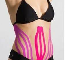 Drenagem Linfática e Pós Operatório